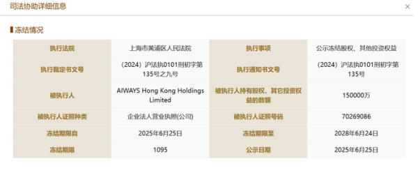 策略资本 爱驰汽车科技（上海）有限公司新增股权冻结信息