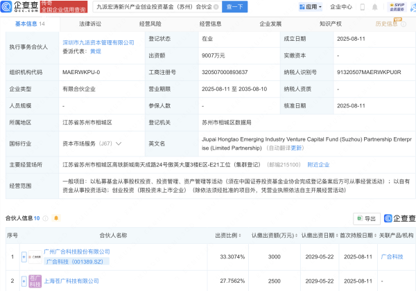米牛金融 广合科技等成立新兴产业创投基金